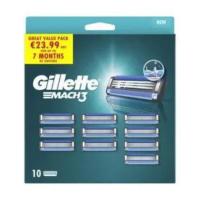 Gillette Mach3 razor blades